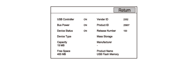 Audio Visual Systems - Testing & Troubleshooting